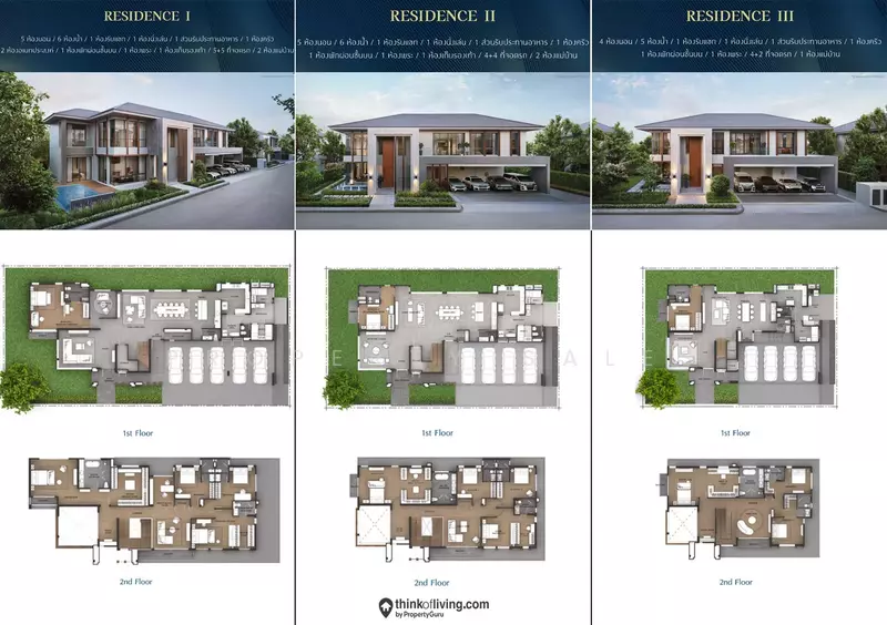 S'RIN Ratchapruek-Sai 1 : สริน ราชพฤกษ์ – สาย 1, Bangkok, ถนนพุทธมณฑลสาย 1, Bang Chuek Nang, Taling Chan, Bangkok, , , Single Detached House For Sale, by Property Sales, 11075066 - DDproperty.com