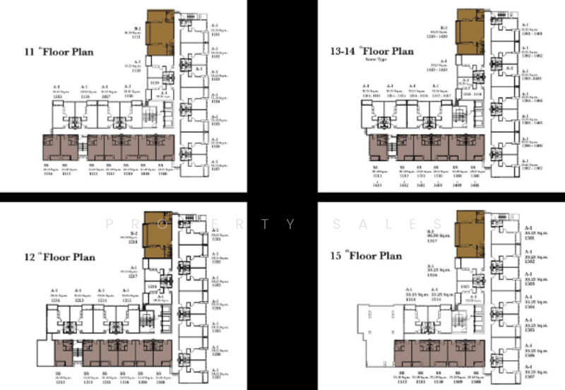 The Empire Tower Pattaya, Chon Buri (Pattaya), Soi Boonkanjanaram 8, Nong Pru, Bang Lamung (Pattaya), Chon Buri (Pattaya), , , Condo For Sale, by Property Sales, 11170908 - DDproperty.com
