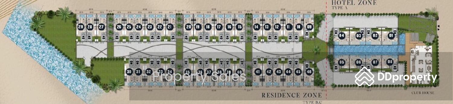 แผนผังโครงการ