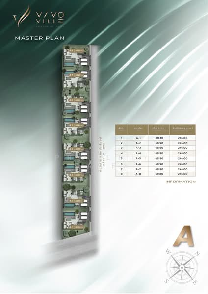 Vivo Ville Pattaya : วีโว่ พัทยา, ชลบุรี, หนองปรือ, บางละมุง, ชลบุรี, , วิลล่า ขาย, โดย Property Sales, 11199764 - DDproperty.com