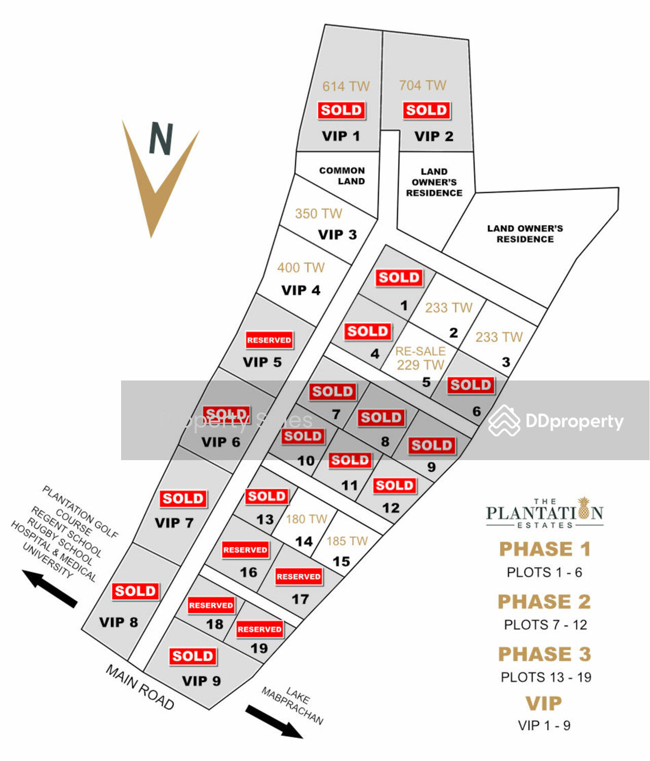 แผนผังโครงการ