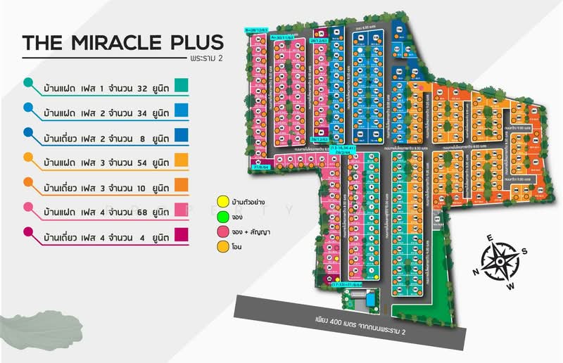 The Miracle Plus Rama 2 : เดอะ มิราเคิล พลัส พระราม 2, สมุทรสาคร, The Miracle Plus Village, Rama 2, Rama 2 Rd, บางน้ำจืด, เมืองสมุทรสาคร, สมุทรสาคร, , บ้านเดี่ยว ขาย, โดย Property Sales, 11213640 - DDproperty.com