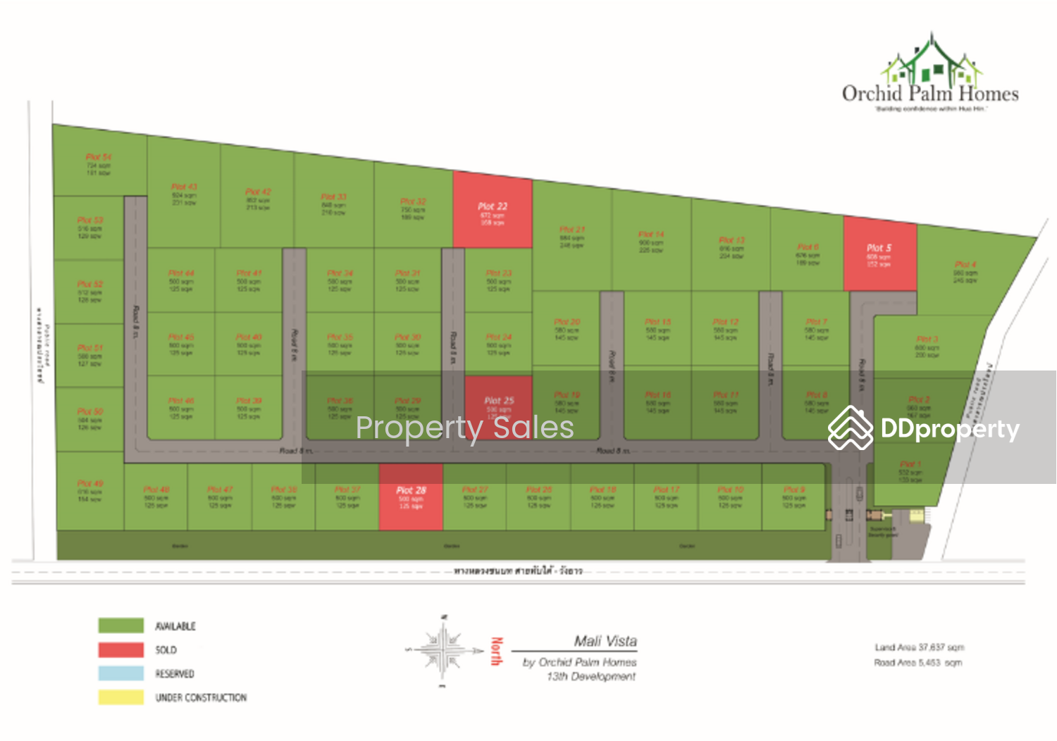 แผนผังโครงการ