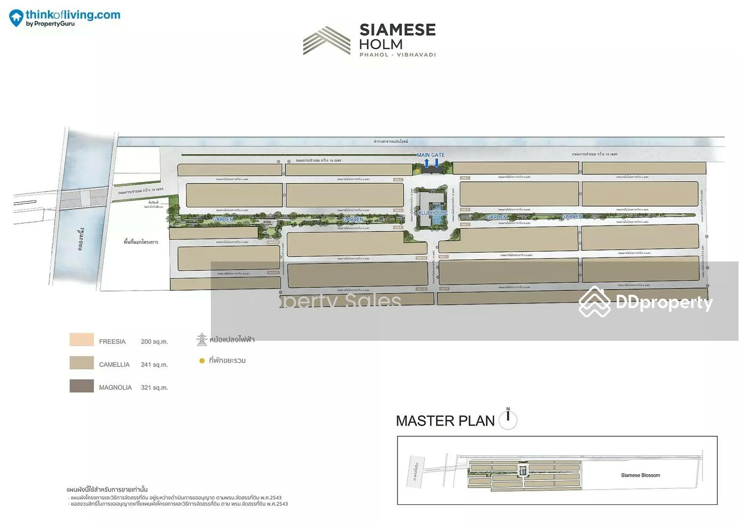 แผนผังโครงการ