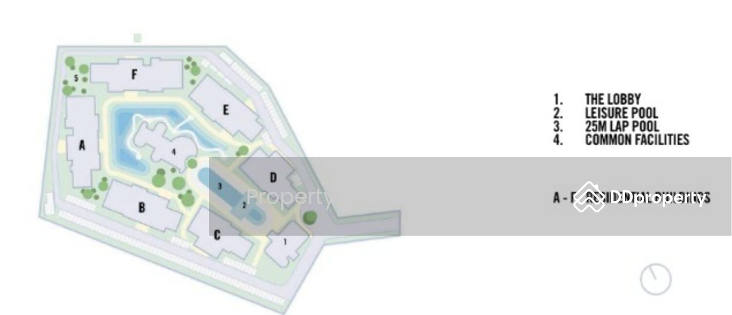 แผนผังโครงการ