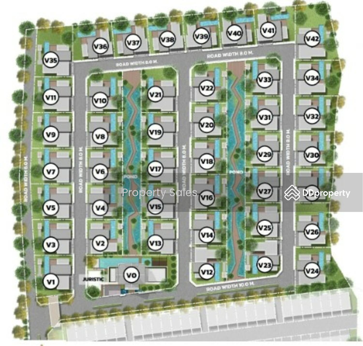 แผนผังโครงการ