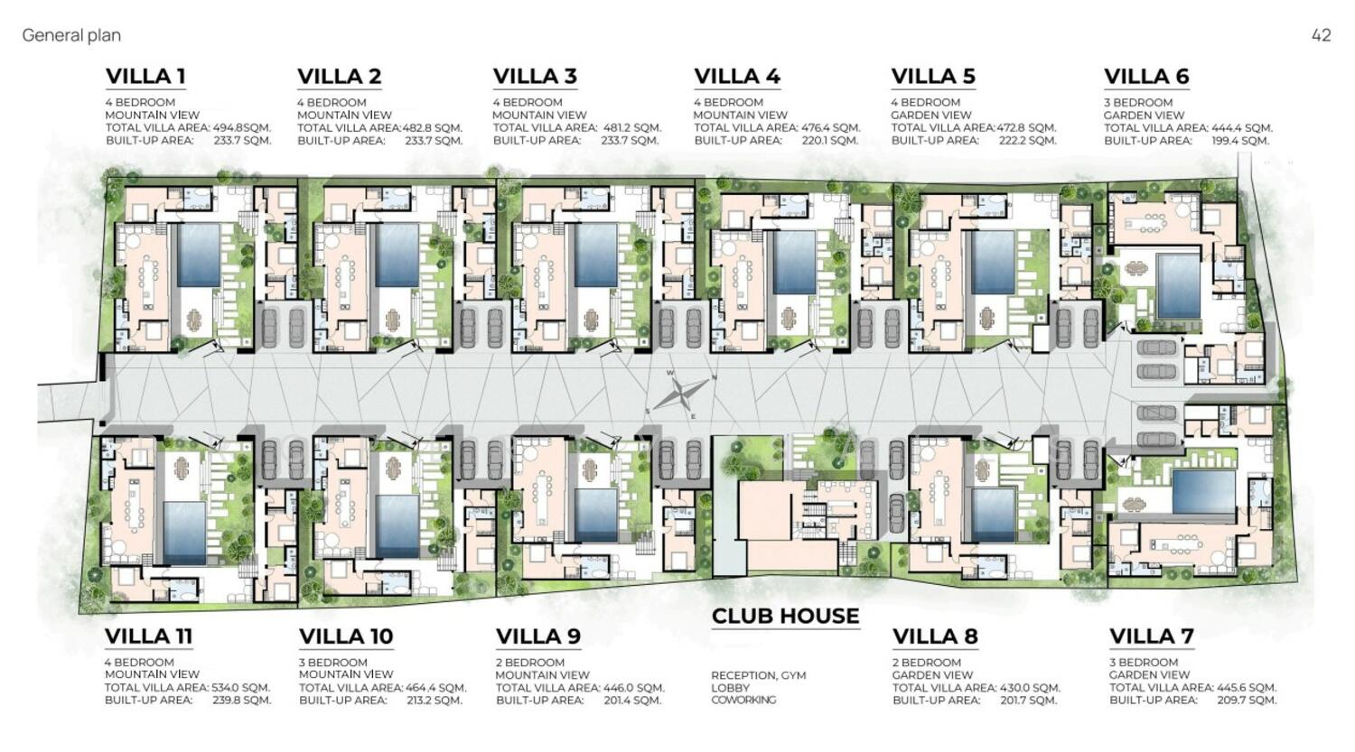 แผนผังโครงการ