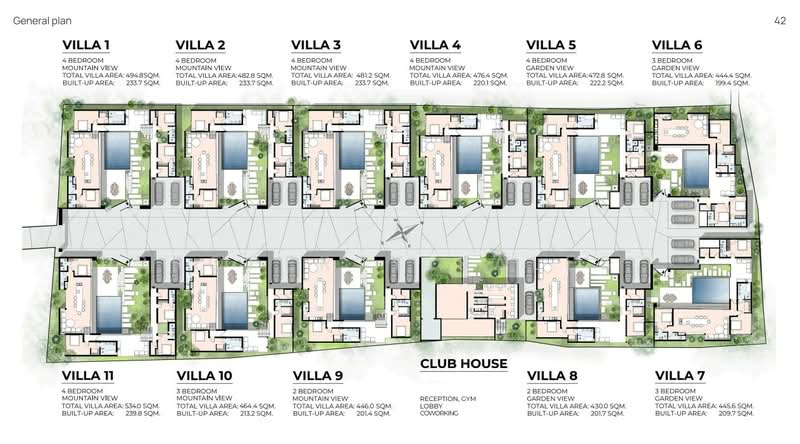 SOHO Residence Koh Samui, สุราษฎร์ธานี, บ่อผุด, เกาะสมุย, สุราษฎร์ธานี, , วิลล่า ขาย, โดย Land Scout Asia via FazWaz, 60248507 - DDproperty.com