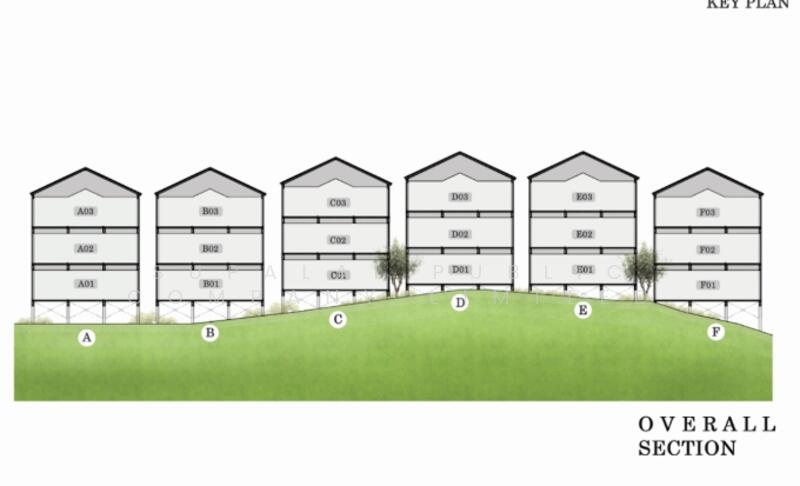 ขาย - Supalai Scenic Bay Condo : ศุภาลัย ซีนิค เบย์ คอนโด, ภูเก็ต