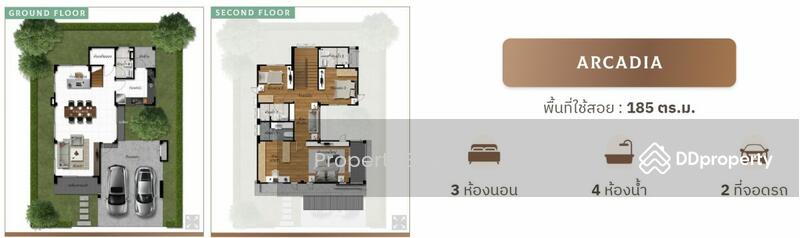 The Eternity Verdure Rama 9-Wongwaen : ดิ อิเธอร์นิตี้ เวอร์ดัวร์ พระราม 9-วงแหวน, กรุงเทพ, 141 Rama 9-Wongwaen, สะพานสูง, กรุงเทพ, , บ้านเดี่ยว ขาย, โดย Property Sales, 11110519 - DDproperty.com
