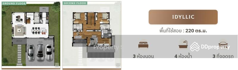 The Eternity Verdure Rama 9-Wongwaen : ดิ อิเธอร์นิตี้ เวอร์ดัวร์ พระราม 9-วงแหวน, กรุงเทพ, 141 Rama 9-Wongwaen, สะพานสูง, กรุงเทพ, , บ้านเดี่ยว ขาย, โดย Property Sales, 11110519 - DDproperty.com