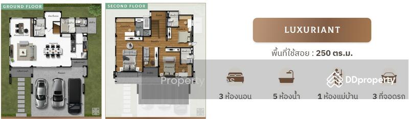 The Eternity Verdure Rama 9-Wongwaen : ดิ อิเธอร์นิตี้ เวอร์ดัวร์ พระราม 9-วงแหวน, กรุงเทพ, 141 Rama 9-Wongwaen, สะพานสูง, กรุงเทพ, , บ้านเดี่ยว ขาย, โดย Property Sales, 11110519 - DDproperty.com