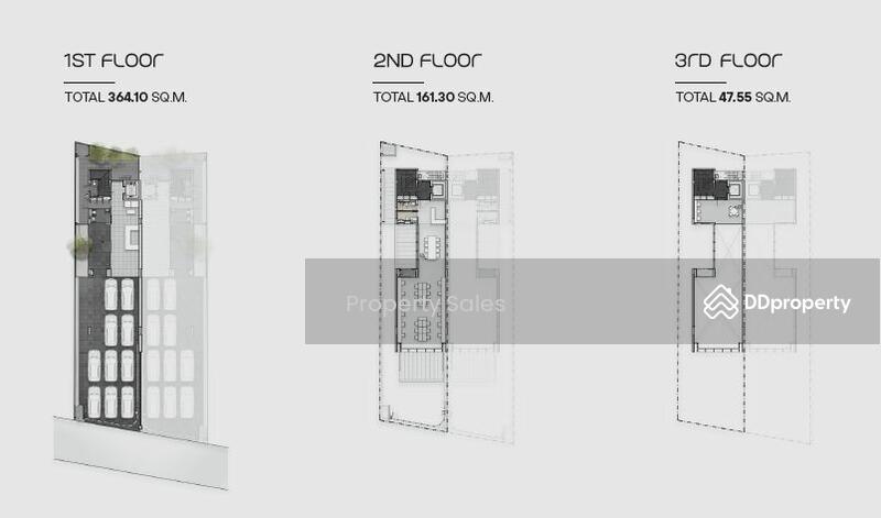 CORE Udomsuk by UNI Living, Bangkok, 47 Udom Suk 18, Bang Na, Bangkok, , , Shophouse For Sale, by Property Sales, 11117797 - DDproperty.com