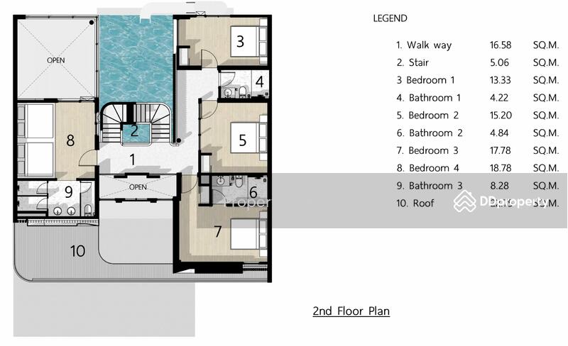 The Pool Space Villa, Chon Buri (Pattaya), Huai Yai, Bang Lamung (Pattaya), Chon Buri (Pattaya), , , Villa For Sale, by Property Sales, 11209189 - DDproperty.com