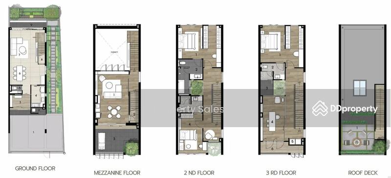 HOMU : โฮมุ, กรุงเทพ, สามเสนนอก, ห้วยขวาง, กรุงเทพ, , ทาวน์เฮ้าส์ ขาย, โดย Property Sales, 11221126 - DDproperty.com
