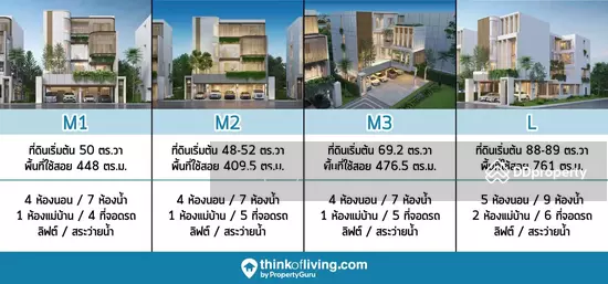 แปลนห้อง