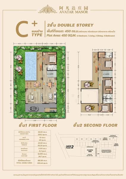 Avatar Manor Villa : อวาตาร์ แมเนอร์ วิลล่า, ประจวบคีรีขันธ์, หินเหล็กไฟ, หัวหิน, ประจวบคีรีขันธ์, , วิลล่า ขาย, โดย Property Sales, 11381701 - DDproperty.com