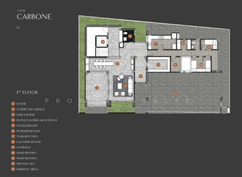 10 and ONLY PATTANAKARN 20, กรุงเทพ, 1 Phatthanakan 20 Alley, Lane 11/1, สวนหลวง, กรุงเทพ, , บ้านเดี่ยว ขาย, โดย Major Development via PropertyScout, 11622880 - DDproperty.com