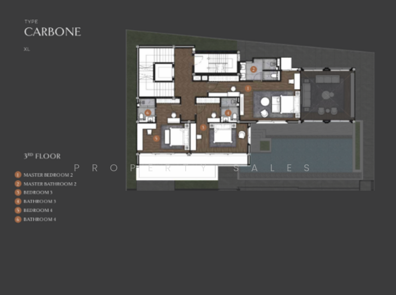 10 and ONLY PATTANAKARN 20, กรุงเทพ, 1 Phatthanakan 20 Alley, Lane 11/1, สวนหลวง, กรุงเทพ, , บ้านเดี่ยว ขาย, โดย Major Development via PropertyScout, 11622880 - DDproperty.com