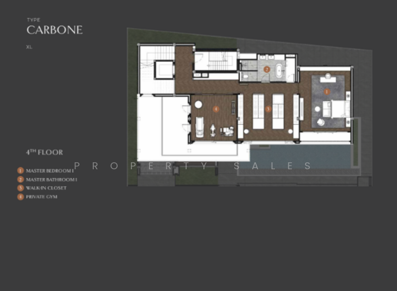 10 and ONLY PATTANAKARN 20, กรุงเทพ, 1 Phatthanakan 20 Alley, Lane 11/1, สวนหลวง, กรุงเทพ, , บ้านเดี่ยว ขาย, โดย Major Development via PropertyScout, 11622880 - DDproperty.com