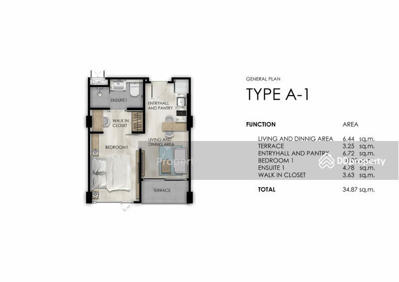 The One Naiharn : เดอะ วัน ในหาน, ภูเก็ต, ราไวย์, เมืองภูเก็ต, ภูเก็ต, , คอนโด ขาย, โดย Property Sales, 11025883 - DDproperty.com
