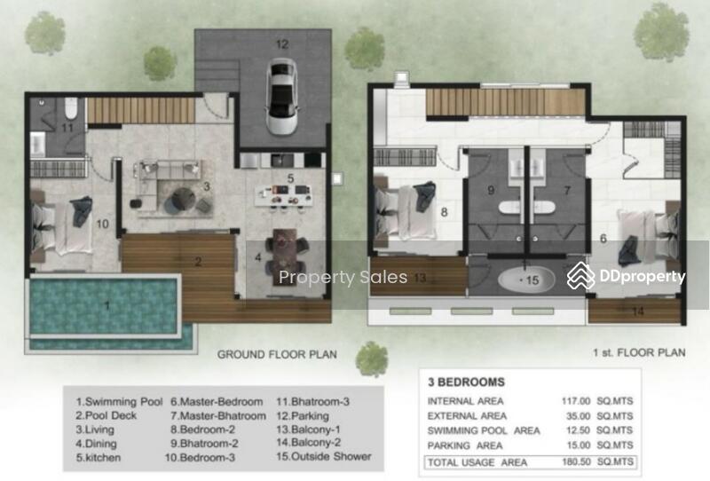 Dror Luxury Villa : ดรอร์ ลักชัวรี่ วิลล่า, สุราษฎร์ธานี, บ่อผุด, เกาะสมุย, สุราษฎร์ธานี, , วิลล่า ขาย, โดย Property Sales, 11039702 - DDproperty.com