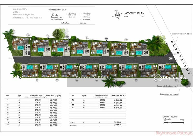 Villa Forestias (Baan Mae 4) : วิลล่า ฟอเรสเทียส์ (บ้าน แม่ 4), ชลบุรี, Sukhumvit Phatthaya 21, หนองปรือ, บางละมุง, ชลบุรี, , บ้านเดี่ยว ขาย, โดย Property Sales, 11040600 - DDproperty.com