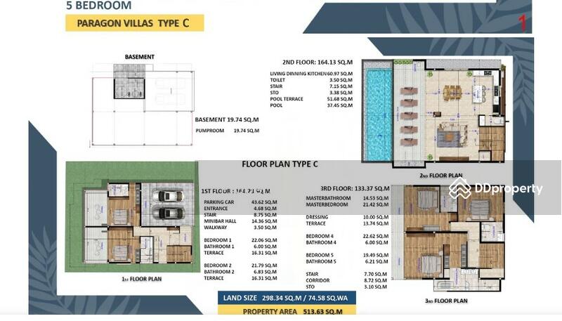 Paragon Villas : พารากอน วิลล่า, สุราษฎร์ธานี, Thaweeratpakdee Rd, บ่อผุด, เกาะสมุย, สุราษฎร์ธานี, , บ้านเดี่ยว ขาย, โดย Property Sales, 11055365 - DDproperty.com